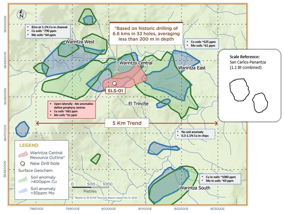 Warintza Vertical Long Section