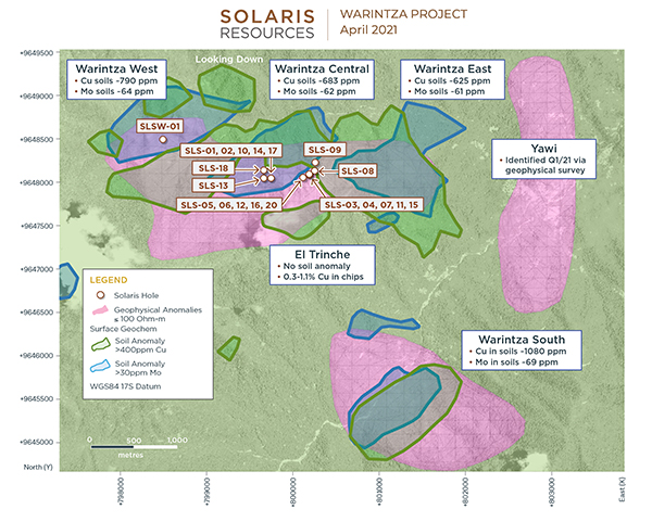 Warintza - Plan View