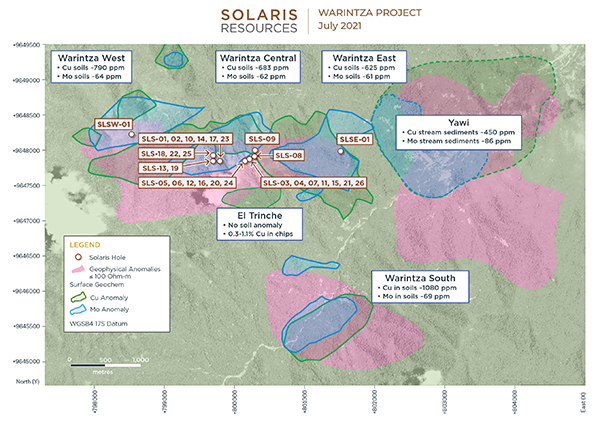Warintza - Plan View