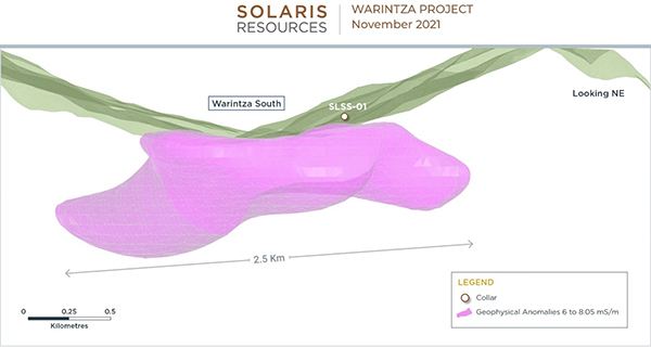 Figure 2 - Long Section of Warintza South 3D Geophysics Looking Northeast